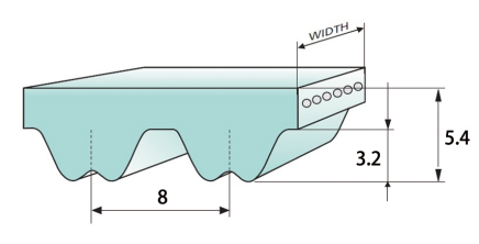 RPP8M-Type