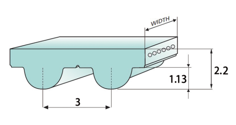 HTD3M-Type