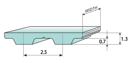 T2.5-Type