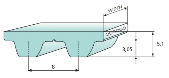 RPP8M Flex Belt