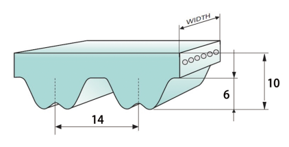 RPP14M-Type